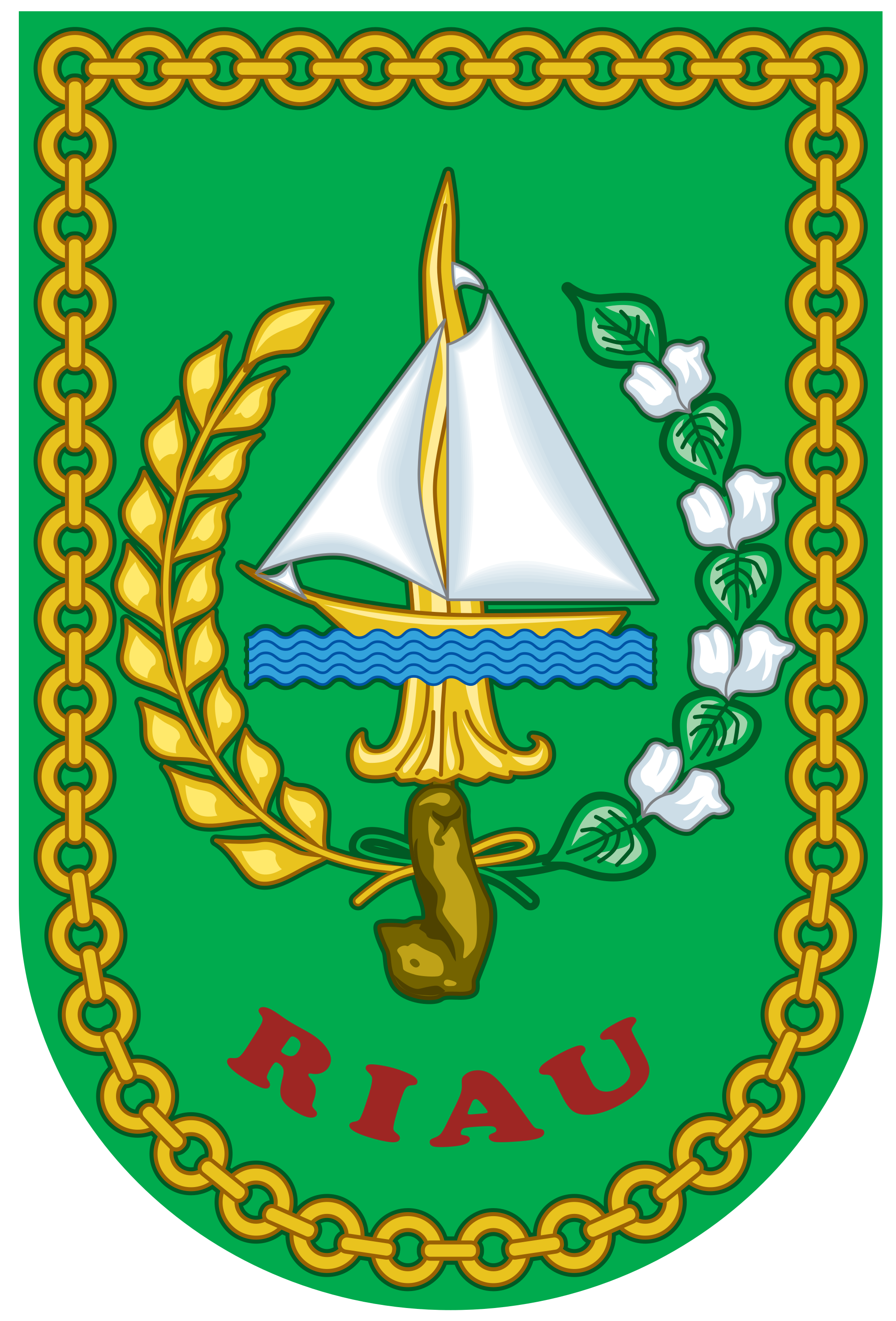 Prov Riau