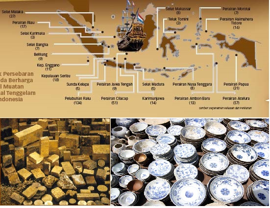 HARTA KARUN DI PERAIRAN INDONESIA DIPERKIRAKAN SEBESAR SEKITAR US$ 12,7 MILIAR.  ATAU Rp 168,91 TRILIUN